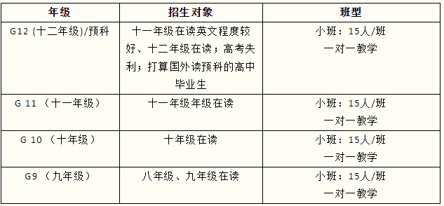 成都沃頓學校2025學年春季招生熱線正式開啟！