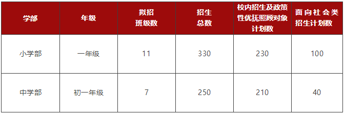 2021年常熟國際學校招生簡章