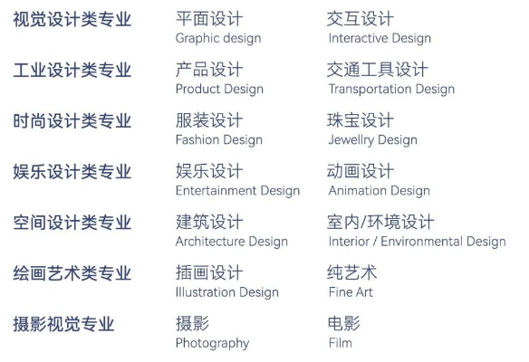 北京開放大學國際課程中心2024年招生簡章！