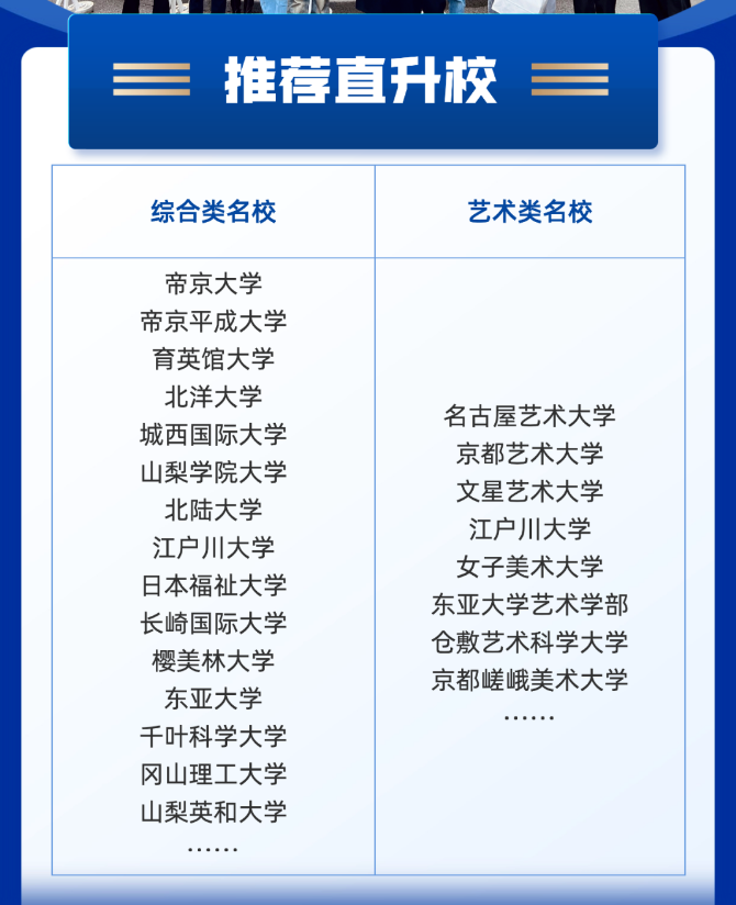 2024北京新學(xué)道臨川學(xué)校國(guó)際部日本國(guó)際高中招生簡(jiǎn)章