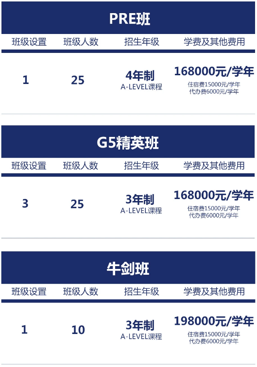 西交利物浦大學(xué)附屬學(xué)校國際部2025年招生簡章！