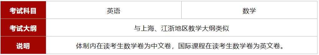 2026年寧波光華劍橋國際學校春招簡章！