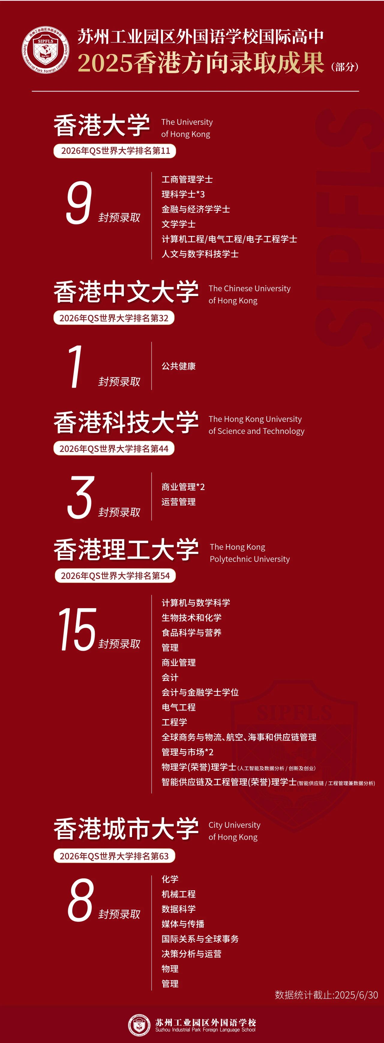 蘇州工業(yè)園區(qū)外國語學(xué)校香港DSE融合課程2025級新生獎學(xué)金計(jì)劃啟動