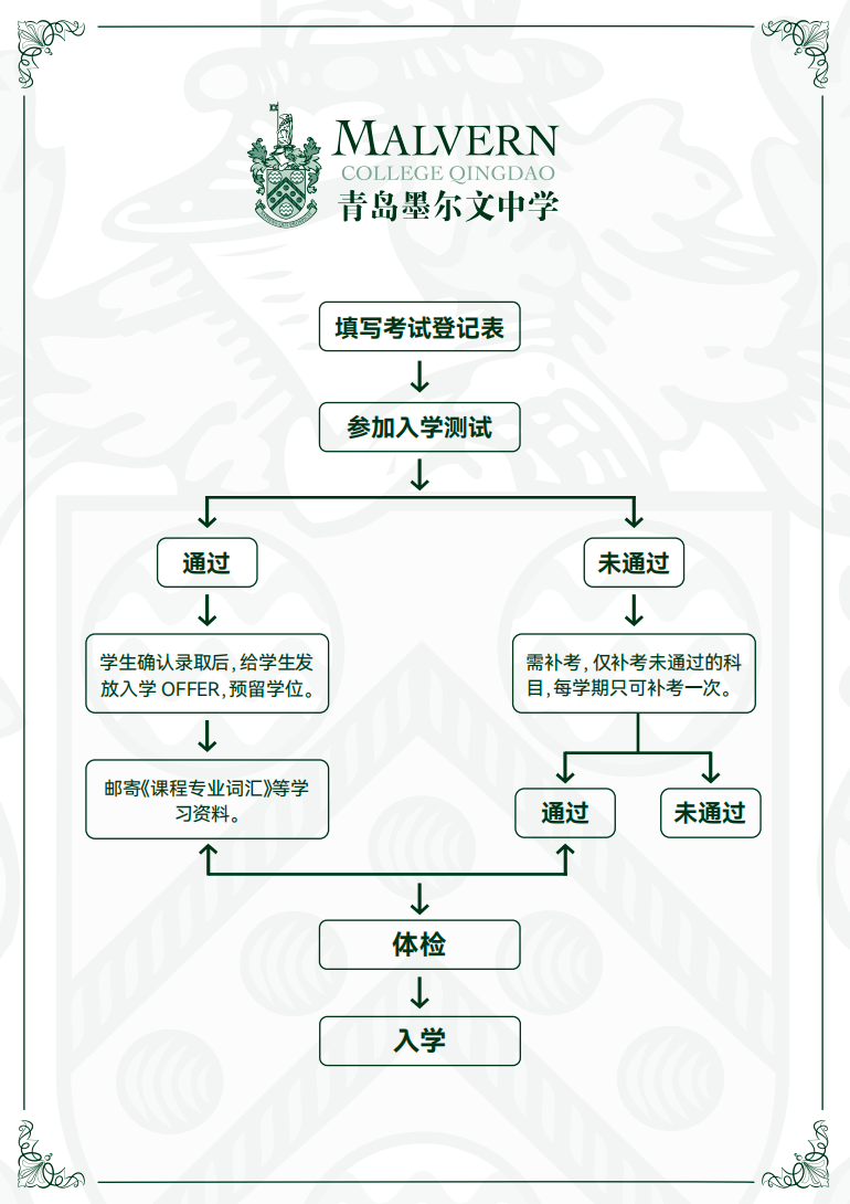 青島墨爾文中學(xué)（A-level）2024年招生簡(jiǎn)章！