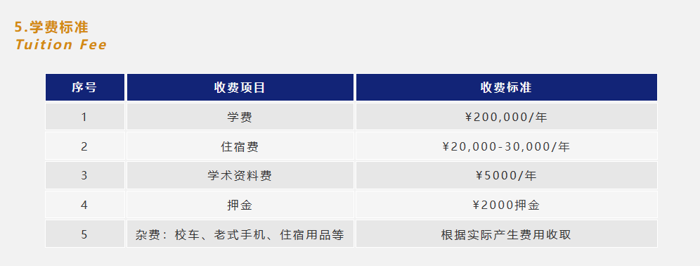 上海阿德科特學校怎么樣？學費師資如何？附2024申請流程、入學考試內容