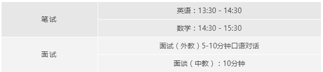 上海諾科學(xué)校2022年春季招生簡章！