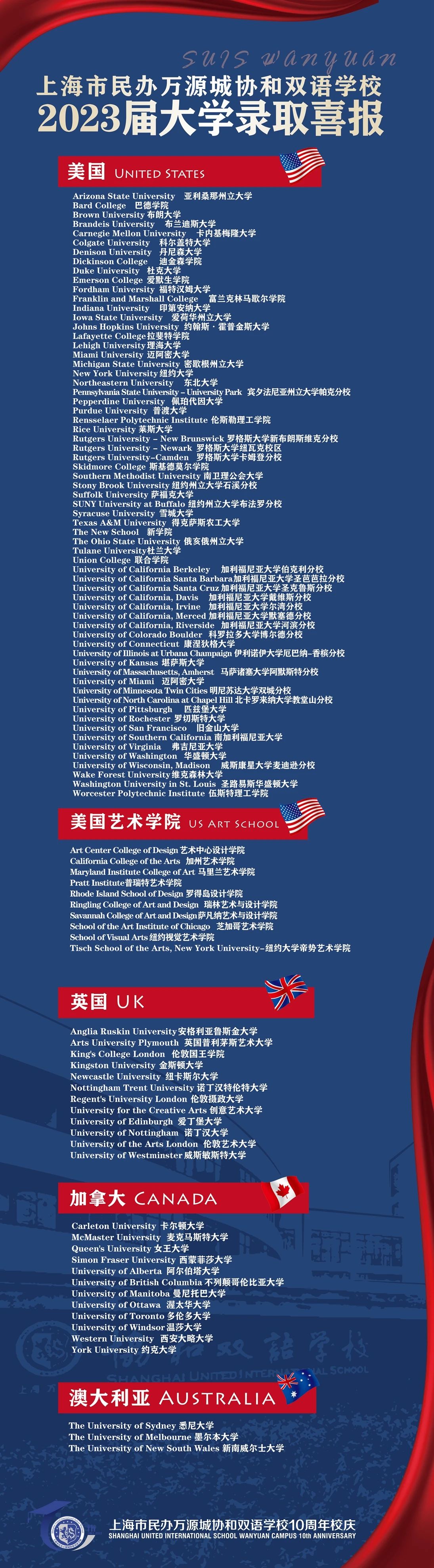 上海萬源協(xié)和高中部2024年秋季招生時(shí)間及信息