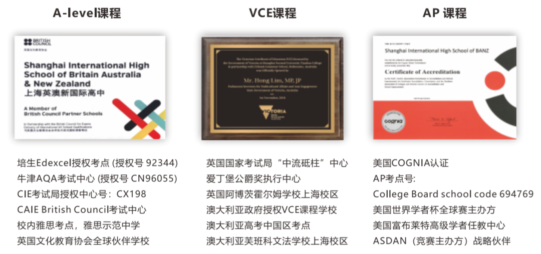 5月開放日 | 來英澳美行中國際，與世界名校更近一步!