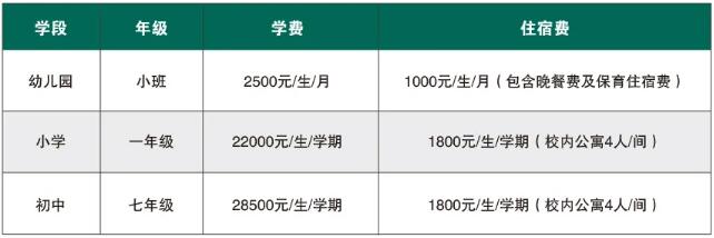 蘇州中加楓華國際學(xué)校2021年學(xué)費(fèi)、收費(fèi)多少